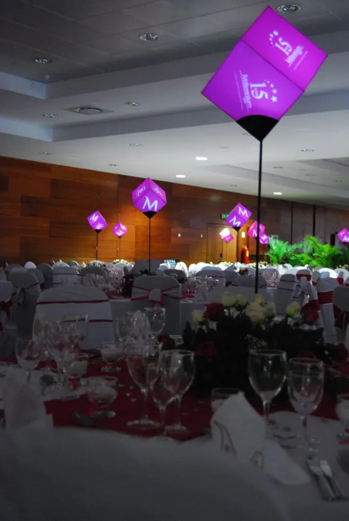 MBIM — 15th anniversary